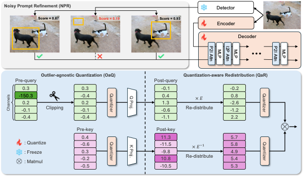 qsam_overview.png